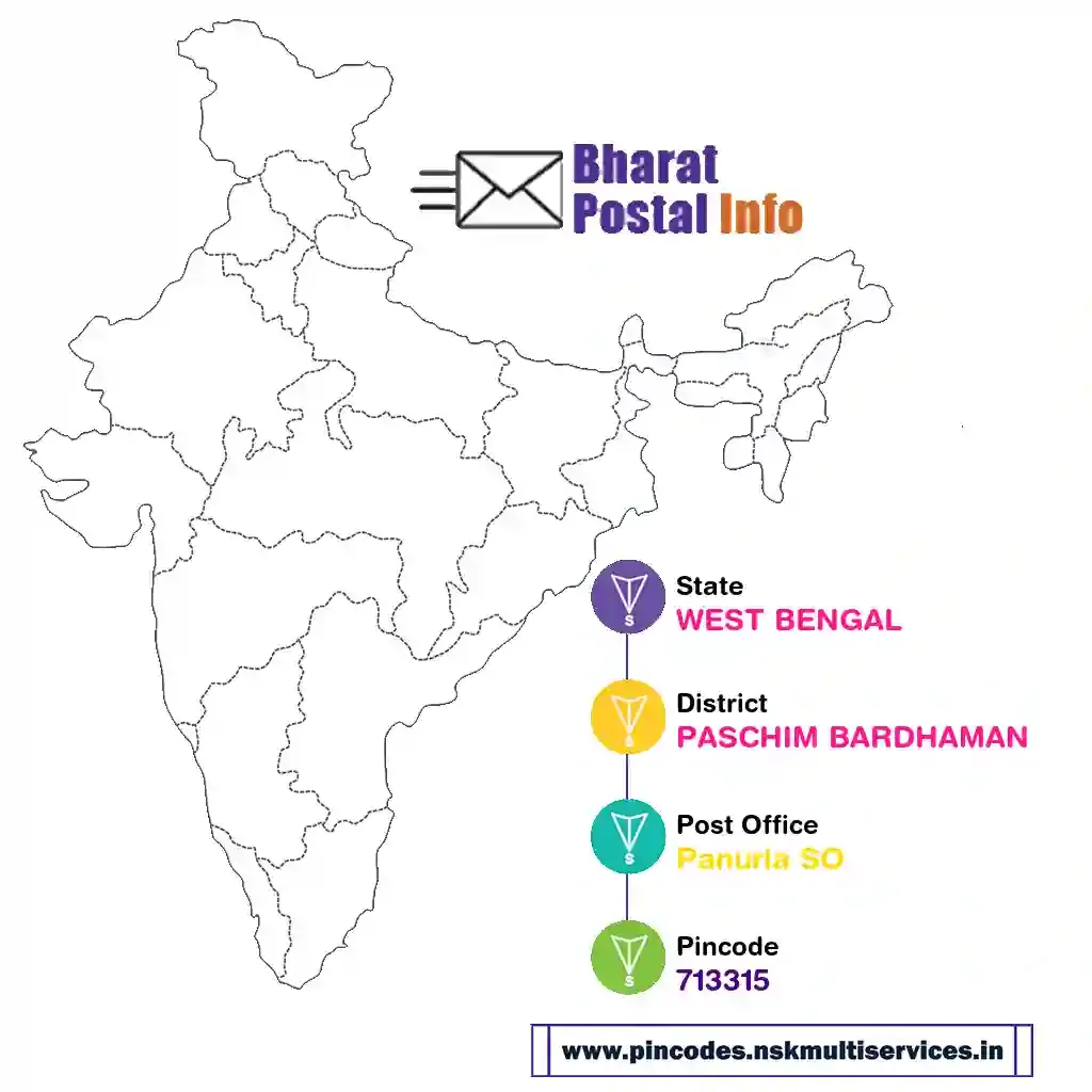 west bengal-paschim bardhaman-panuria so-713315